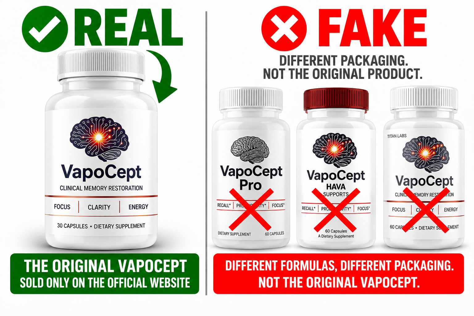 Original VapoCept bottle compared with look-alike products found during this VapoCept review