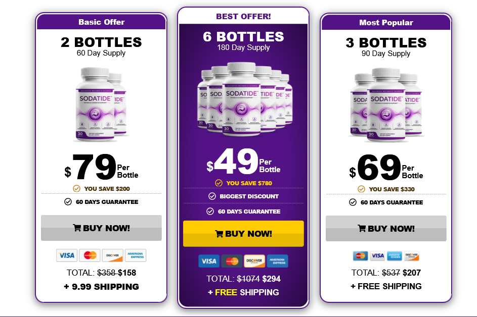 SodaTide pricing comparison showing 2, 3, and 6 bottle packages, per-bottle prices, savings, and shipping options.