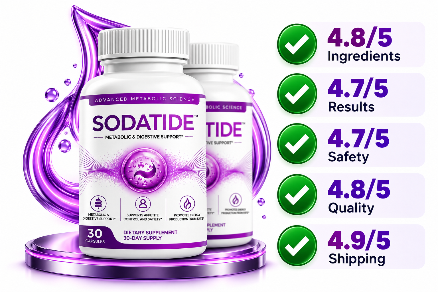 SodaTide Premium Metabolic Supplement - Product Bottle and Digestive Support Formula